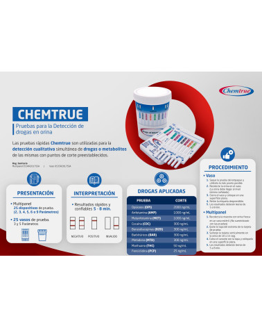Chemtrue® Multipanel | Bayit